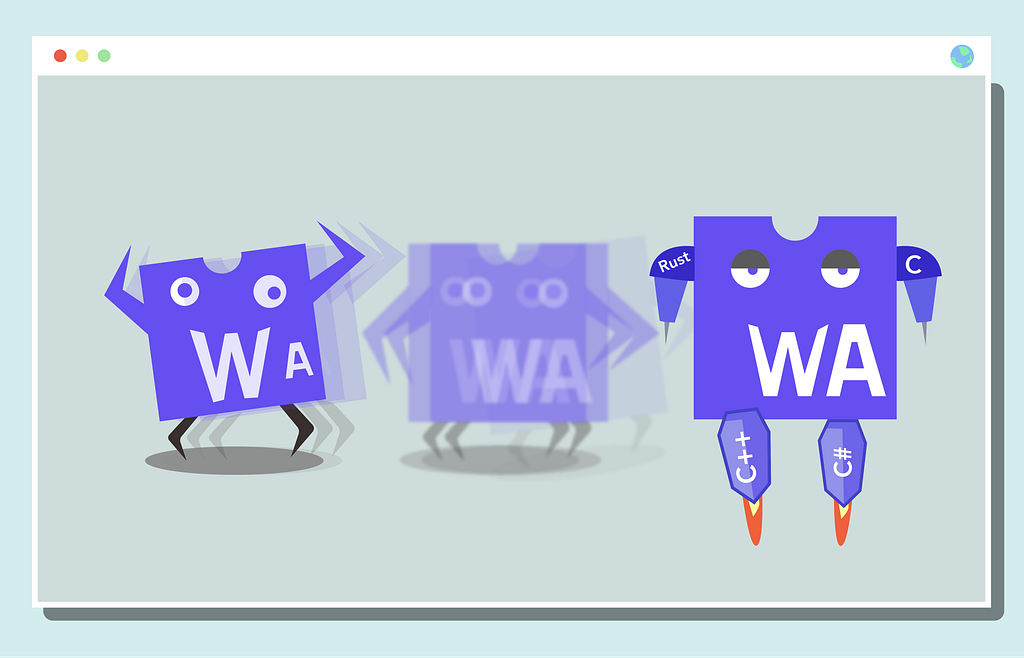 Cartoon: the WebAssembly mascot powers up, sprouting Rust, C, C++, and C# limbs