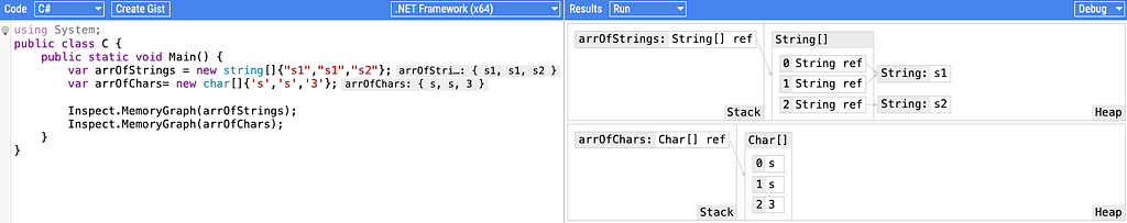 SharpLab — Inspection of a memory graph