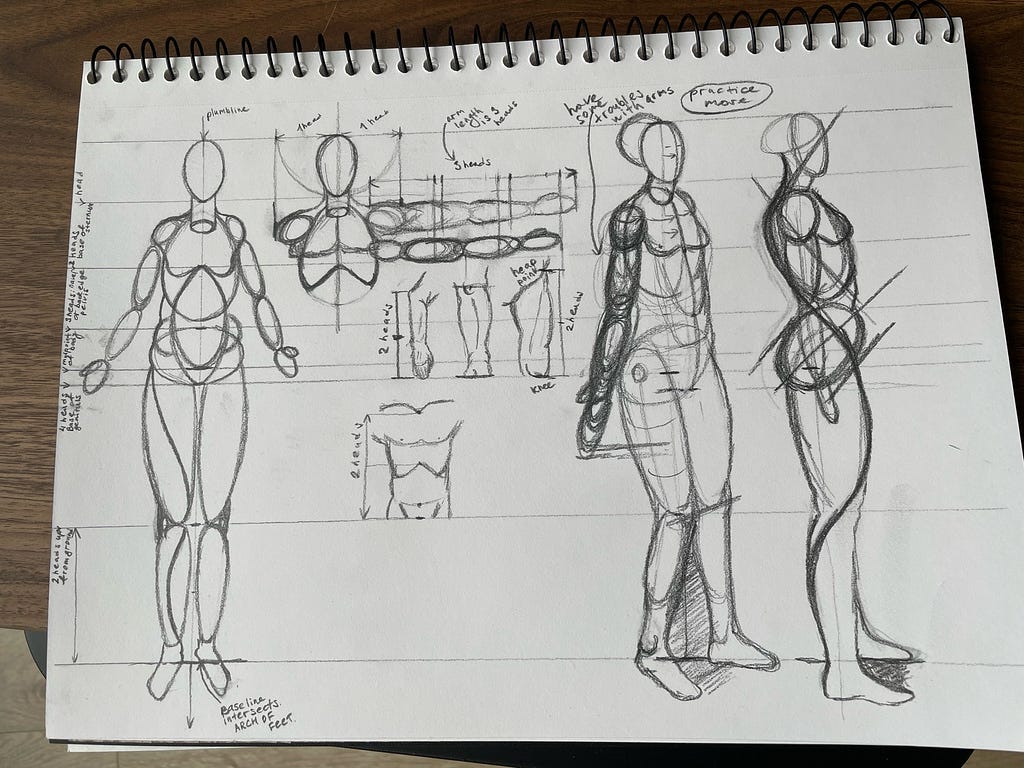 I miserably failed drawing a human body…The proportions are wrong. But this is Version 1.0