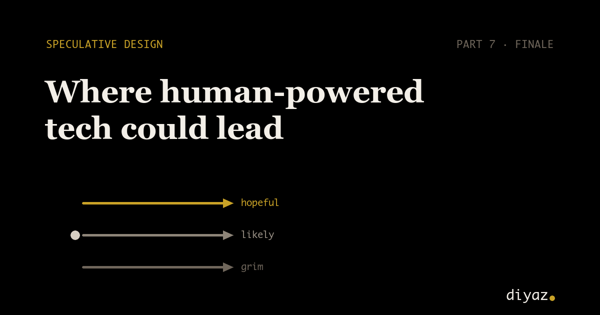 Speculative Design | Speculative Futures: Where Human-Powered Tech Could Lead Us Next